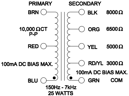 Hammond Manufacturing Modulation Transformer