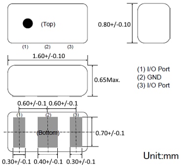 TAIYO YUDEN TSH1 Multilayer Ceramic Device (High Pass Type)