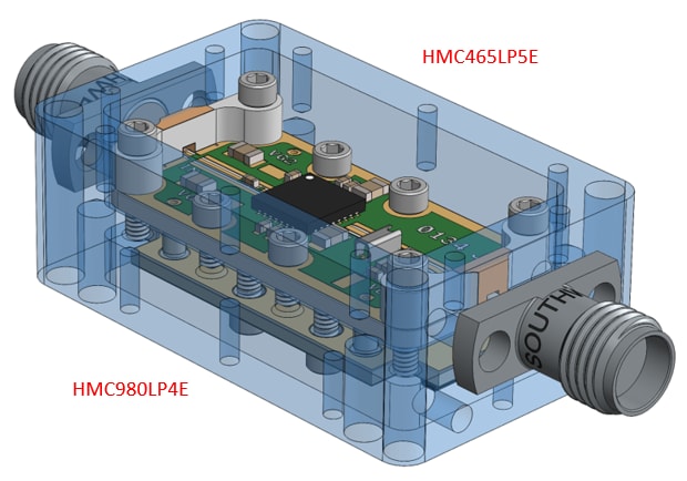 Quantic X-Microwave Single Function Connectorized X-MW Blocks