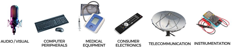 Infographic - E-Switch KAG Series DIP Switches