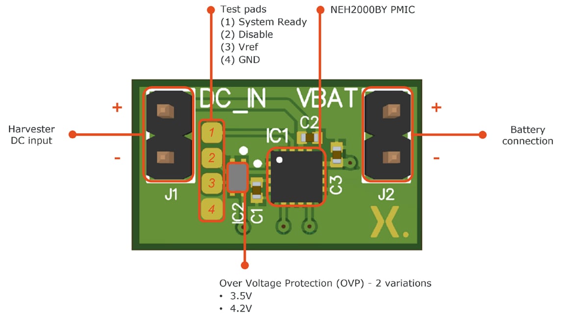 Location Circuit - Nexperia NEH2000BY PMIC Evaluation Boards