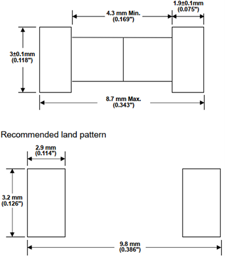 Bel Fuse 0AMA Ceramic Fast-Acting Fuses