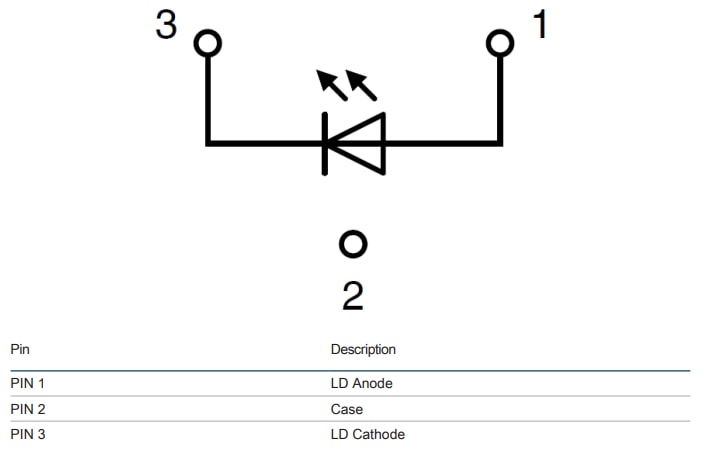 Application Circuit Diagram - ams OSRAM Metal Can® PLT3 Green Laser Diode