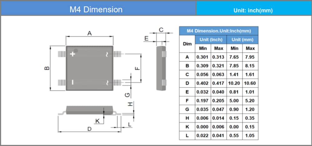 PANJIT Surface Mount Glass Passivated Bridge Rectifiers