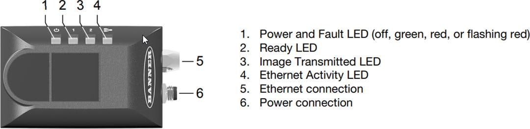 Banner Engineering ZMX 3D Time of Flight Sensor