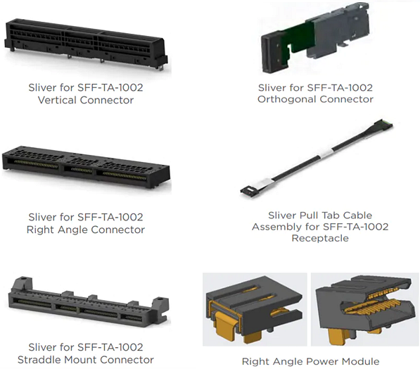 Infographic - TE Connectivity Sliver Interconnects for SFF-TA-1002
