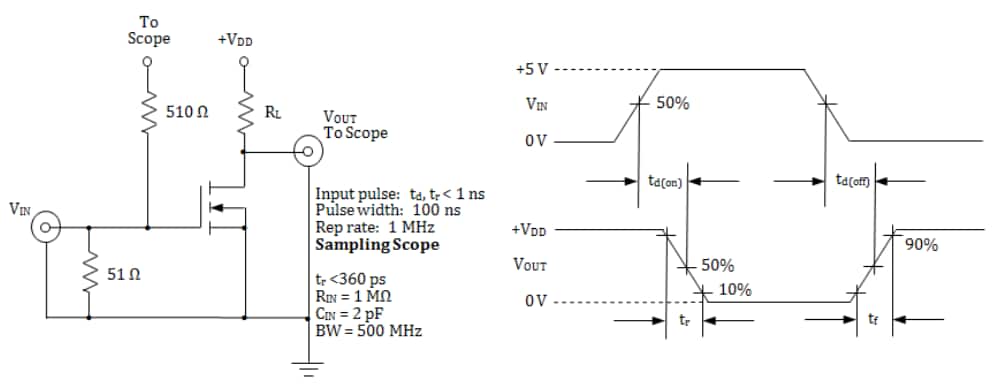 Linear Integrated Systems SD5400CY N-Channel DMOS FET Switches