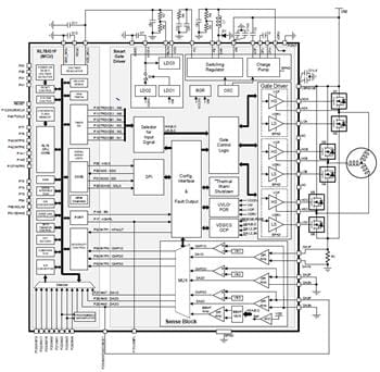 Block Diagram - Renesas Electronics RAJ30610x Motor Control ICs