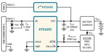 Kinetic Technologies KTS1691 VBUS Over-Voltage Protection Load Switches
