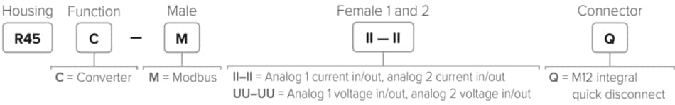 Banner Engineering R45C 2-Port Modbus to Analog Converters