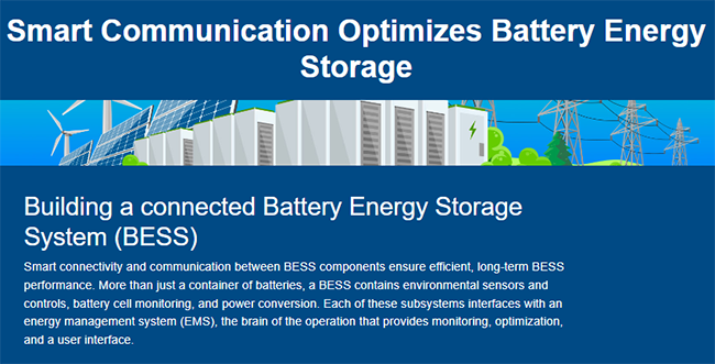 Advantech UNO-2271G IoT Edge Gateways & Accessories
