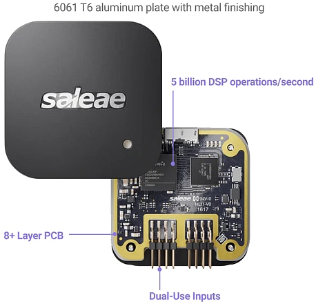 Infographic - Saleae Logic 8 USB Logic Analyzers