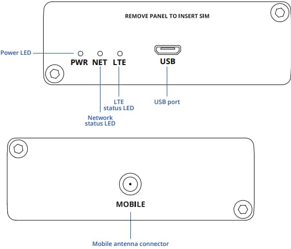 Teltonika TRM240  Industrial Cellular Modem