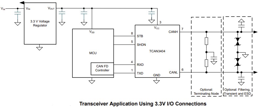 Application Circuit Diagram - Texas Instruments TCAN340x-Q1 Automotive CAN FD Transceivers