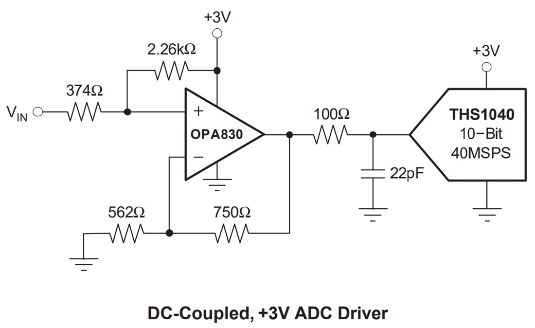 Application Circuit Diagram - Texas Instruments OPA830 Low-Power Single-Supply Wideband Op Amps