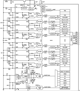 Block Diagram - Analog Devices Inc. ADBMS6830B 16-Channel Multicell Battery Monitors