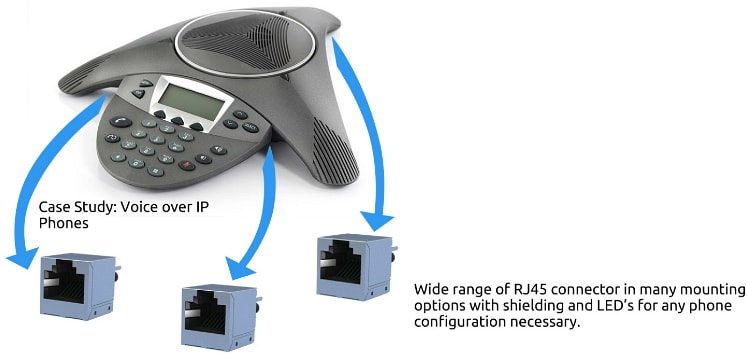 Infographic - Adam Tech Data Center & Telecom Applications