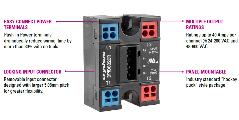 Location Circuit - Crydom / Sensata DPI Push-In, Dual-Channel Panel-Mount SSRs