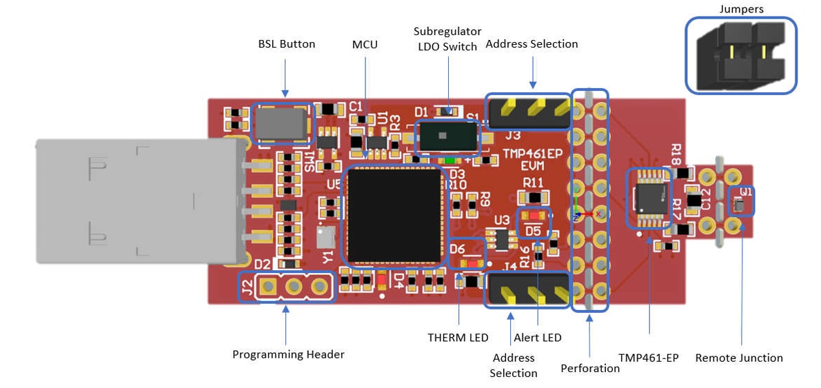Location Circuit - Texas Instruments TMP461EPEVM Evaluation Module