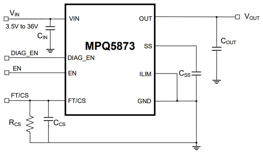 Application Circuit Diagram - Monolithic Power Systems (MPS) MPQ5873-AEC1 Smart High-Side Load Switch