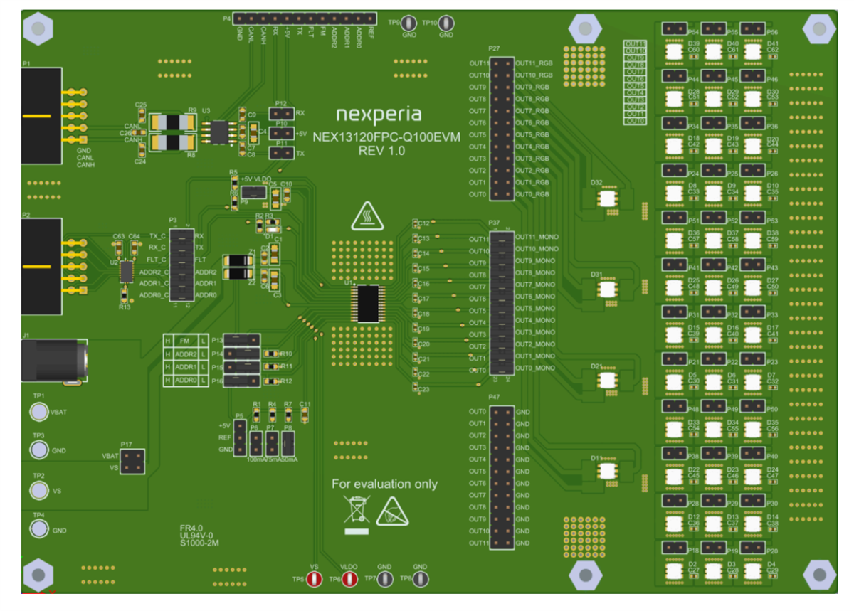 Nexperia NEX13120xPC Evaluation Boards