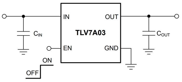 Application Circuit Diagram - Texas Instruments TLV7A03 Ultra-Low IQ LDO Linear Regulators