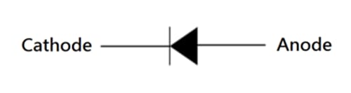 Schematic - Taiwan Semiconductor GS2ZA 2A 2000V Rectifier