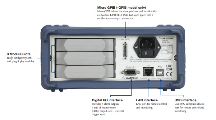 Infographic - B&K Precision DAQ3120 Benchtop Data Acquisition System