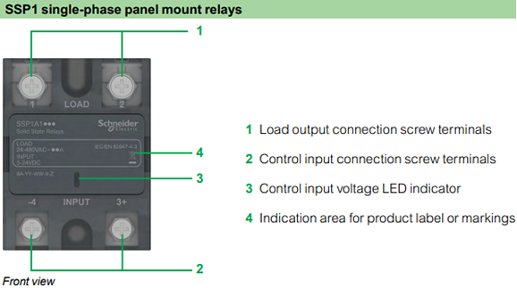 Infographic - Schneider Electric Easy Harmony SSP1 Solid-State Relays