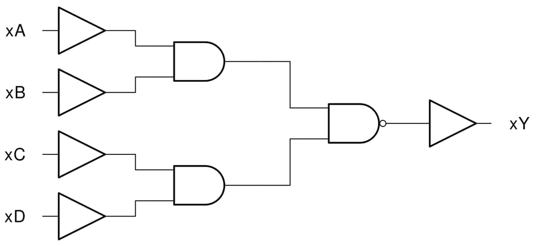 Block Diagram - Texas Instruments SN74HC20 Dual 4-Input NAND Gates