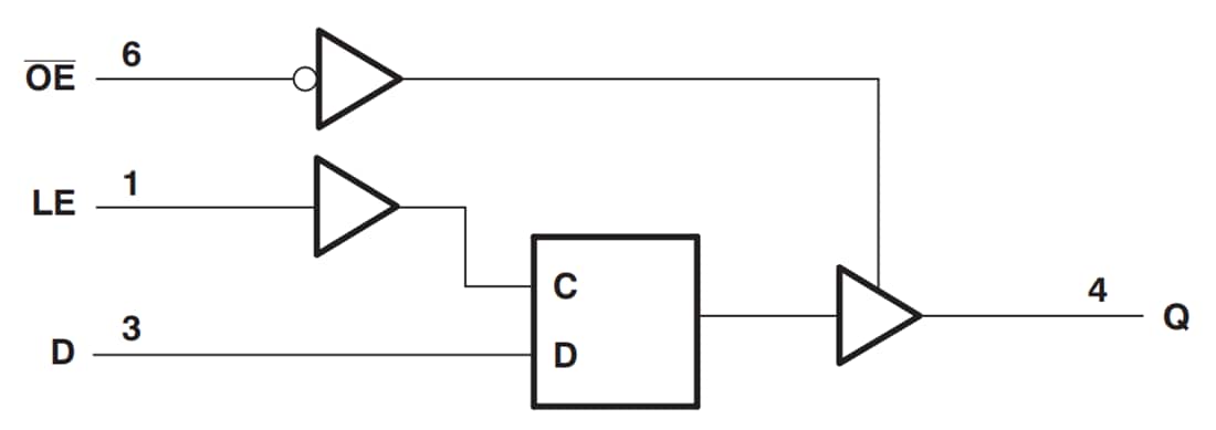 Application Circuit Diagram - Texas Instruments SN74LVC1G37/SN74LVC1G37-Q1 Single D-Type Latches