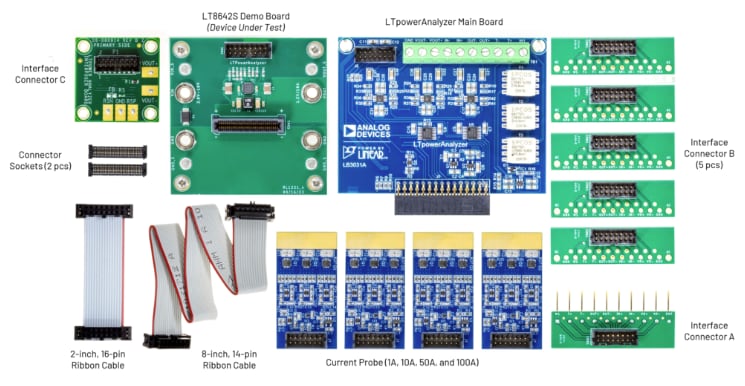 Analog Devices Inc. EVAL-LTPA-KIT Laboratory Tool