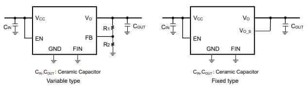 Application Circuit Diagram - ROHM Semiconductor BDxHA3MEFJ-C & BDxHA3VEFJ-C LDO Regulators