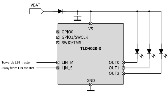 Application Circuit Diagram - Infineon Technologies LITIX™ Interior LED Driver