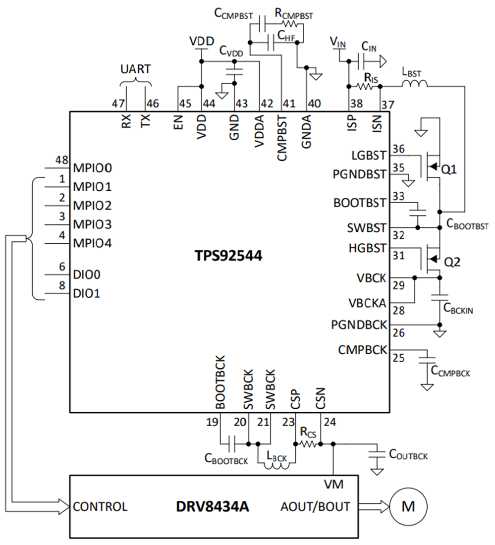 Schematic - Texas Instruments TPS92544-Q1 Synchronous Boost Controller