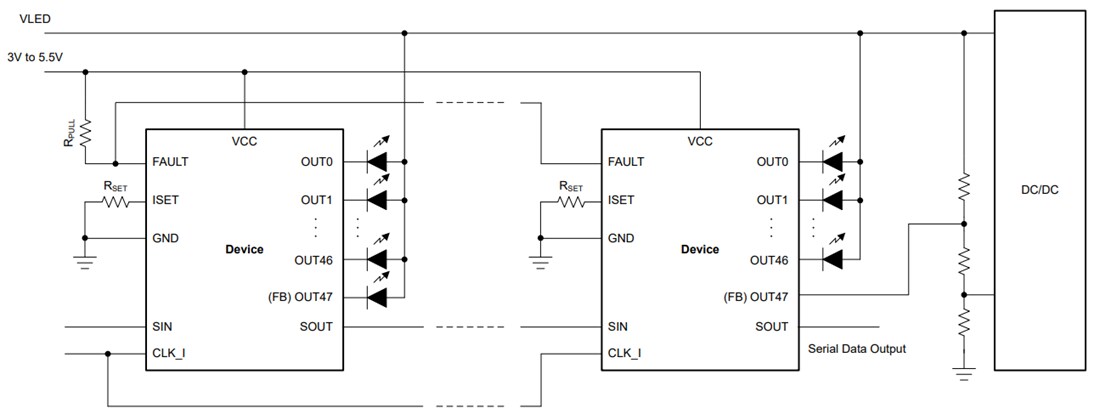 Schematic - Texas Instruments TLC69628-Q1 48-Channel LED Driver