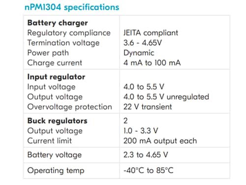 Chart - Nordic Semiconductor nPM1304 Evaluation Kit