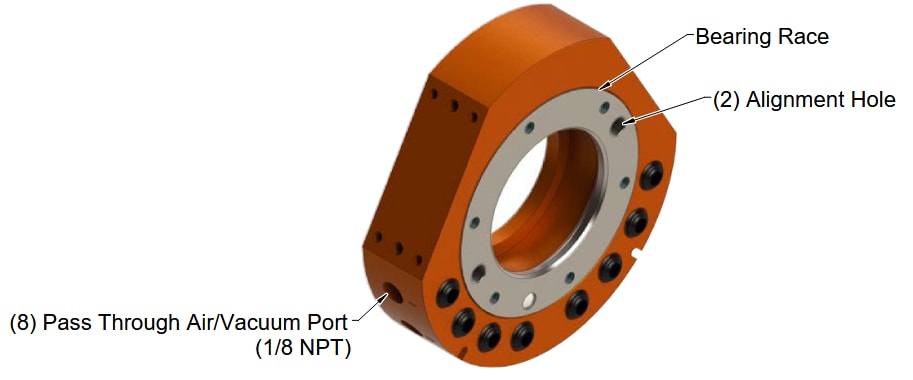 Block Diagram - ATI Industrial Automation QC-40 Robotic Tool Changers