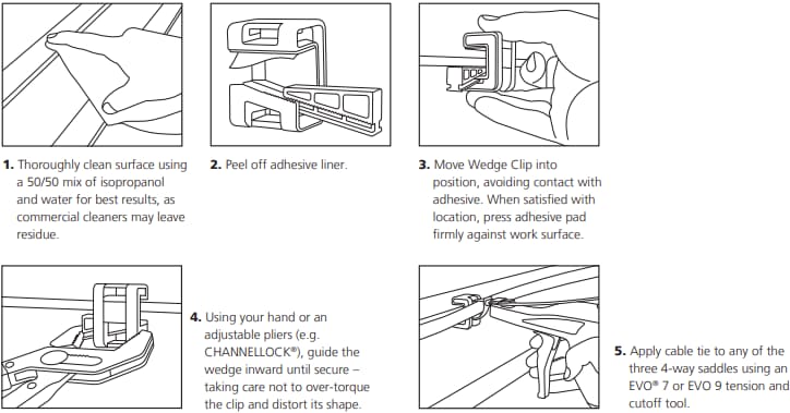HellermannTyton High Performance Wedge Clips