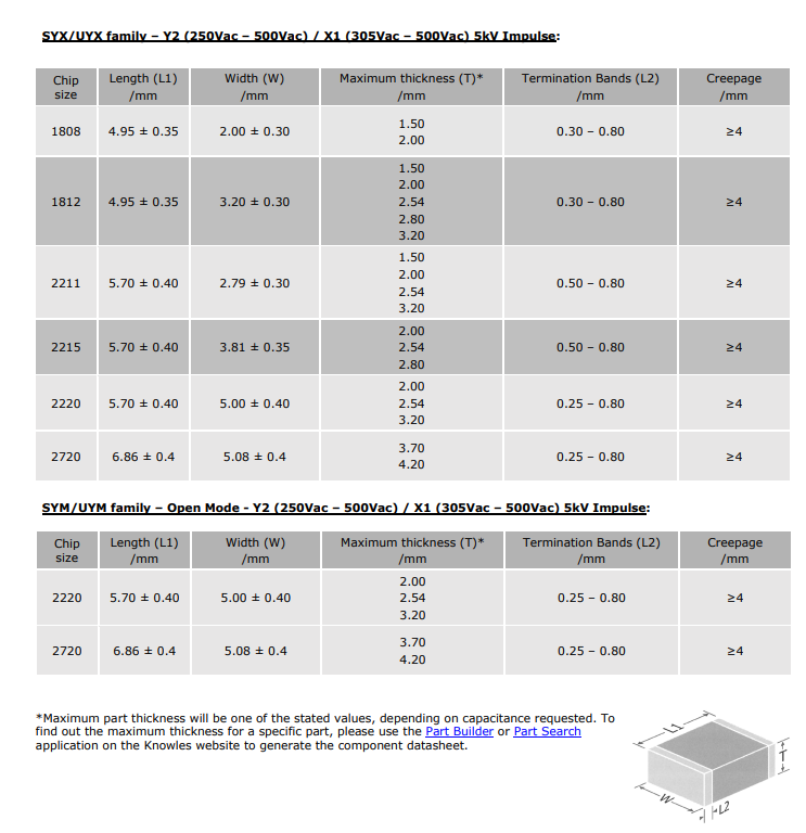 Mechanical Drawing - Syfer / Knowles 2720YA Flexicap™ MLCCs