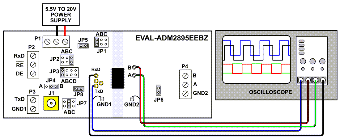 Chart - Analog Devices Inc. EVAL-ADM2895EEBZ Evaluation Board for ADM2895E