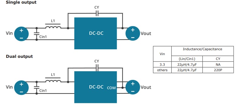 Application Circuit Diagram - CUI Inc DHP1-M 1W Isolated DC-DC Converters