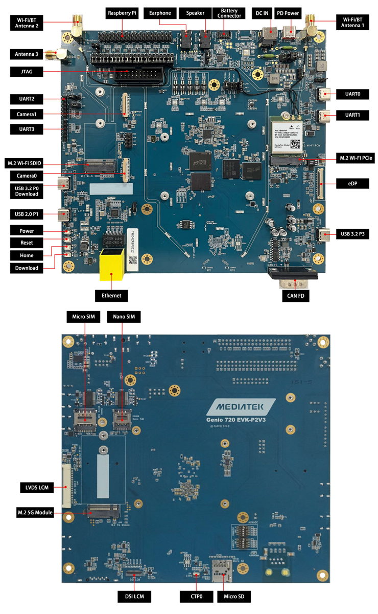 AMobile Solutions Genio 720 Evaluation Kit