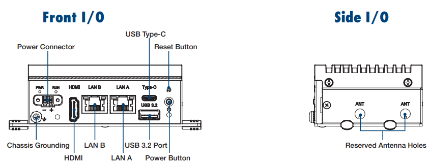 Location Circuit - Advantech UNO-2271G V3 Pocket-Size Edge IoT Gateway