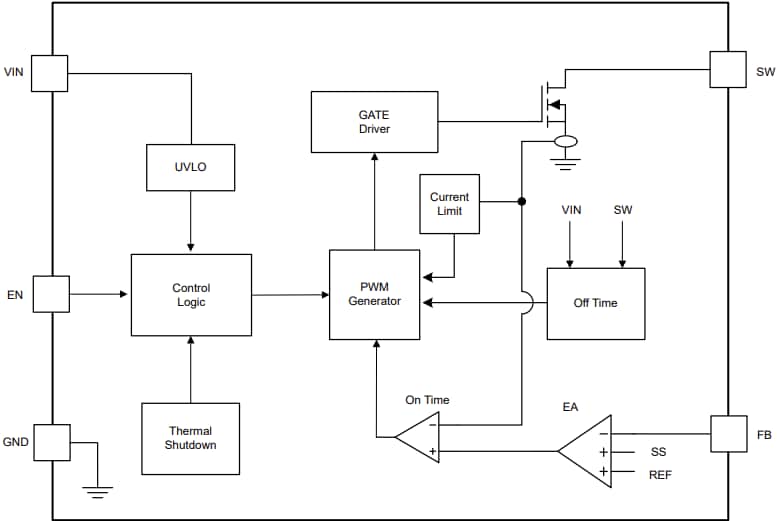 Block Diagram - Texas Instruments TLV61047 Non-Synchronous Boost Converter