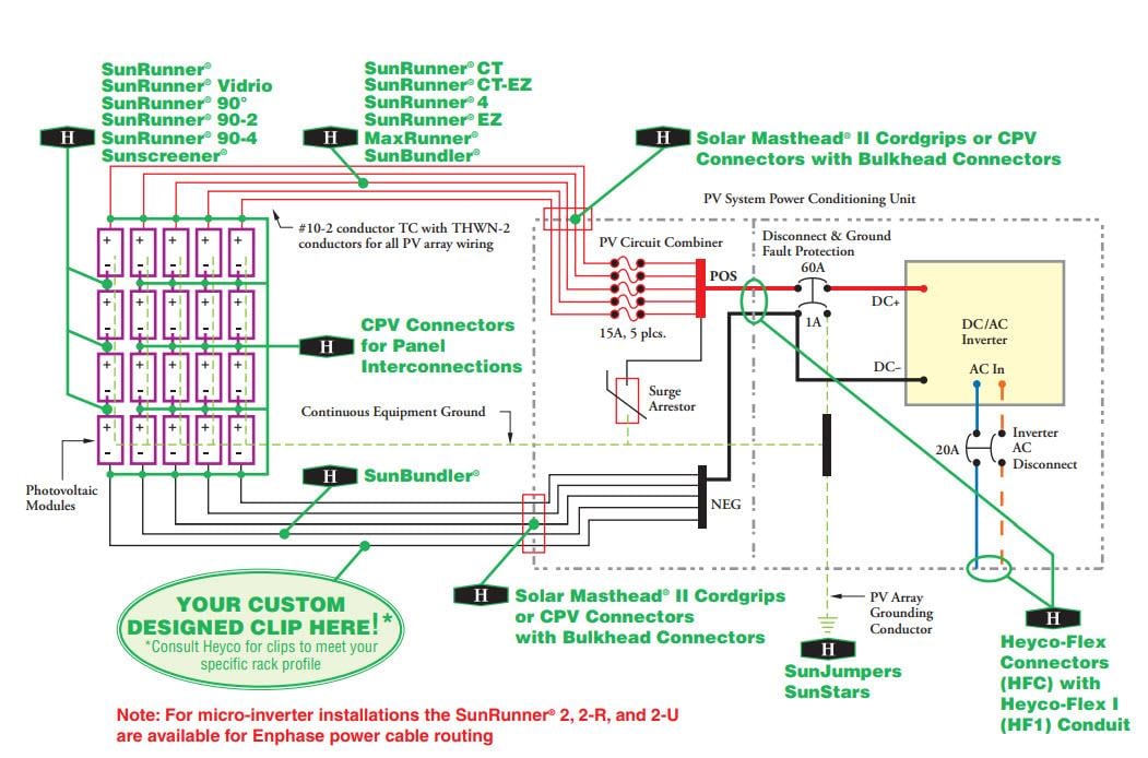 Application Circuit Diagram - Heyco Helios® Edge Clips