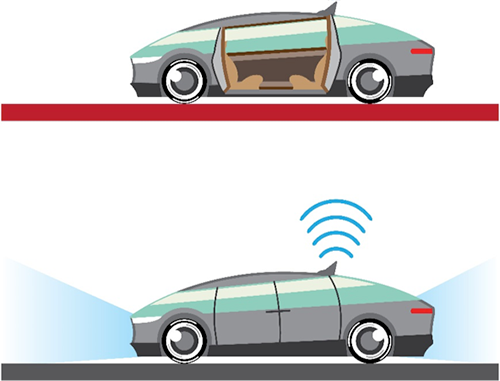 Autonomous Vehicles and the Job Market; Accelerator or Cause of Crash?