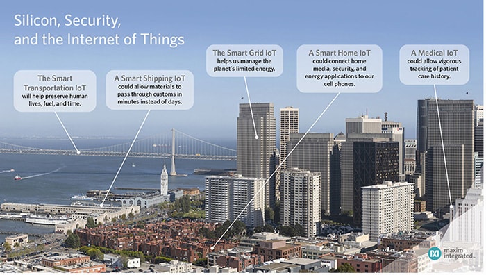 Silicon, Security, and the Internet of Things Figure 1