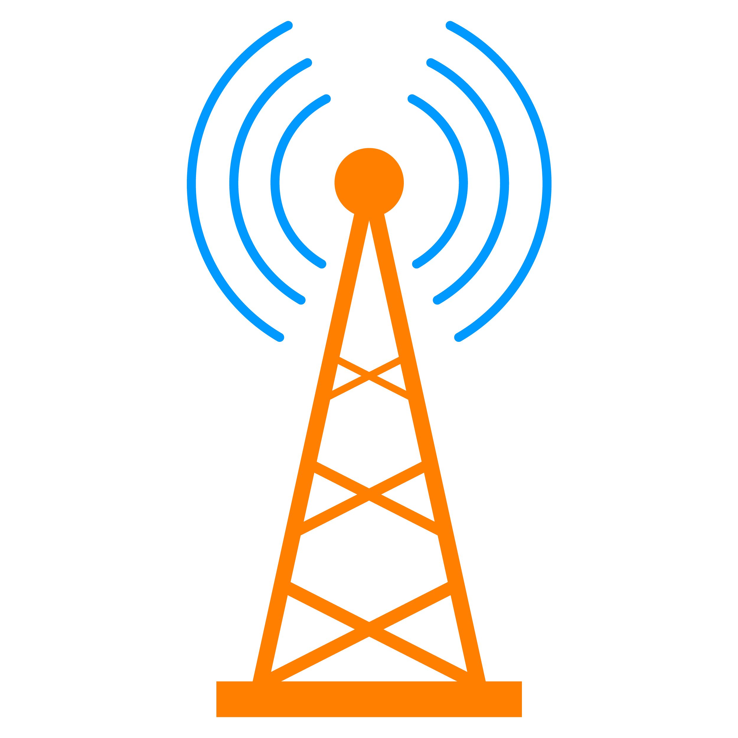 RF signal coming from an antenna