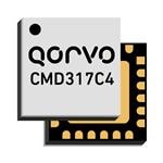 Qorvo CMD317C4 Pinalaking Image